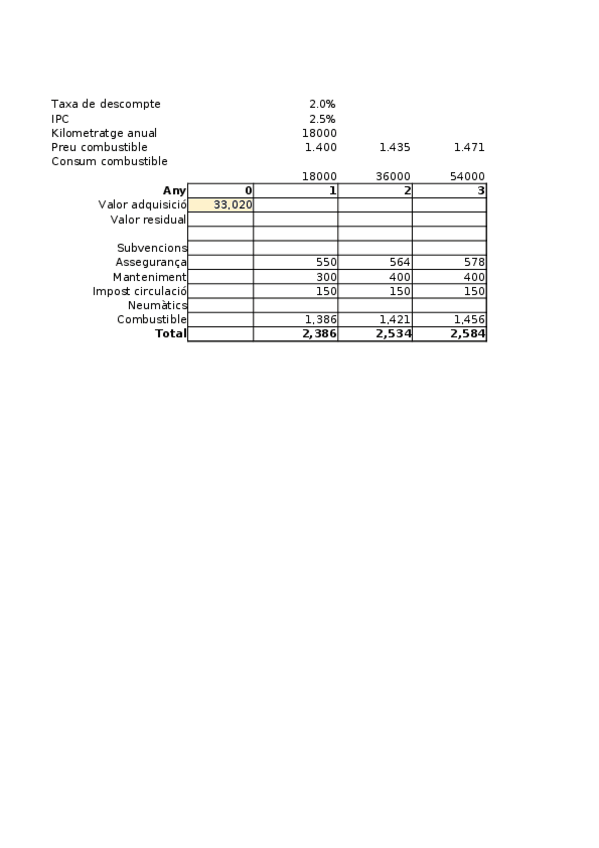 Miniatura del documento Practica-2-Julia-Alberola-Zaragoza.xlsx