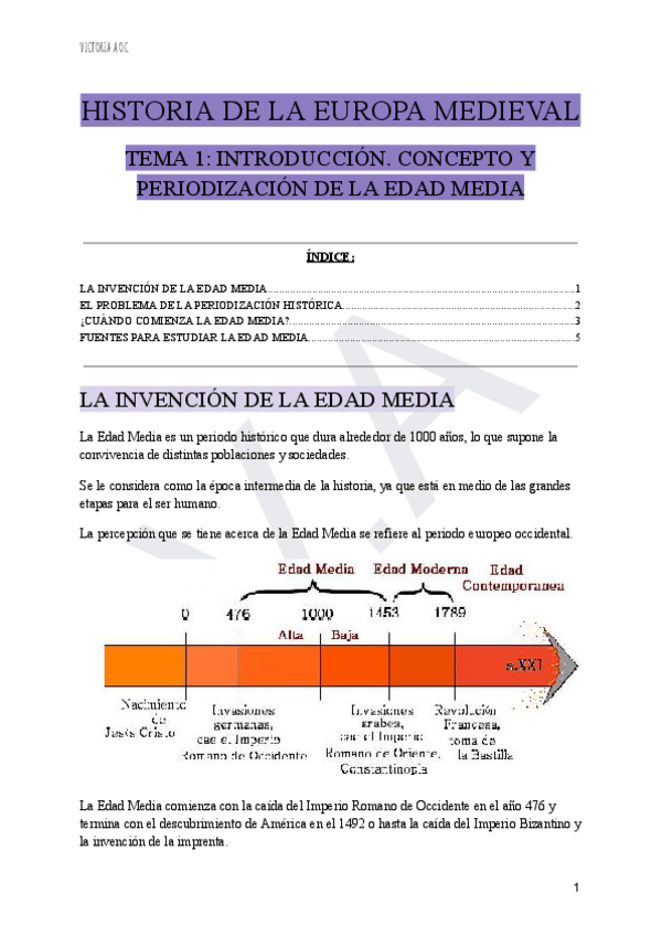 Miniatura del documento HISTORIA-DE-LA-EUROPA-MEDIEVAL-TEMA-1.pdf