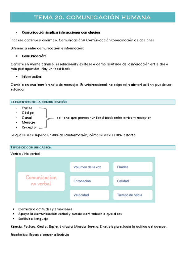 Miniatura del documento T.20.-COMUNICACION.pdf