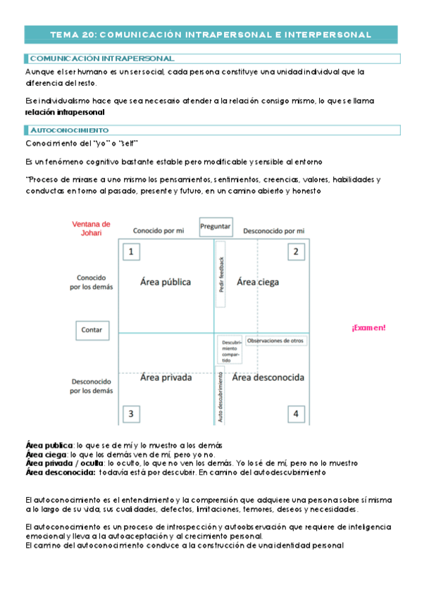 Miniatura del documento T.21-PROCESO-COMUNICACION.pdf