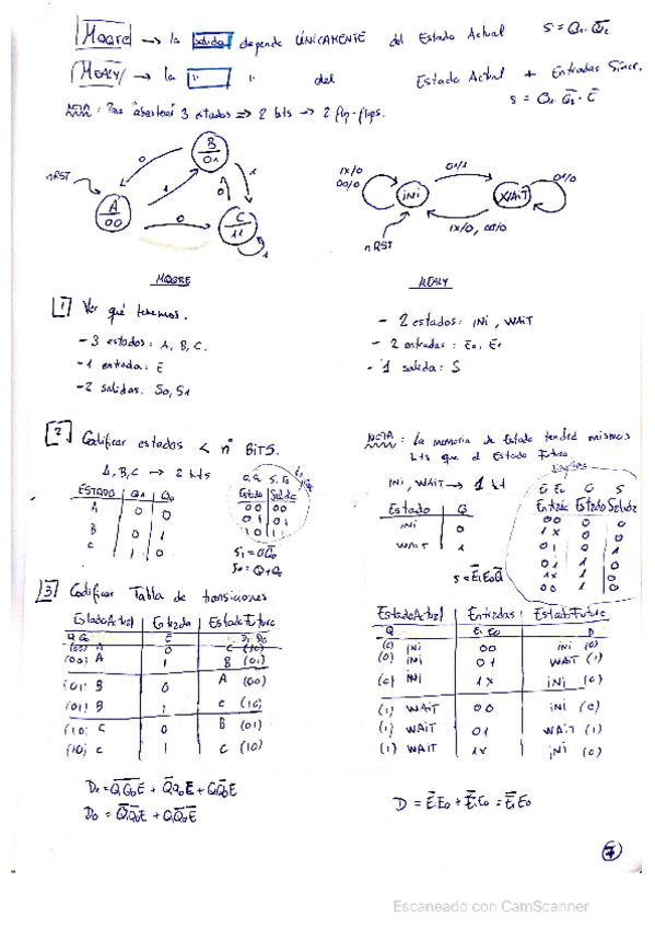 Miniatura del documento Apuntes-Moore-y-Mealy.pdf