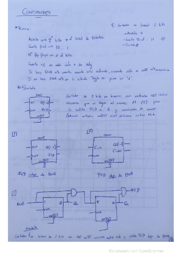 Miniatura del documento Apuntes-Contadores.pdf
