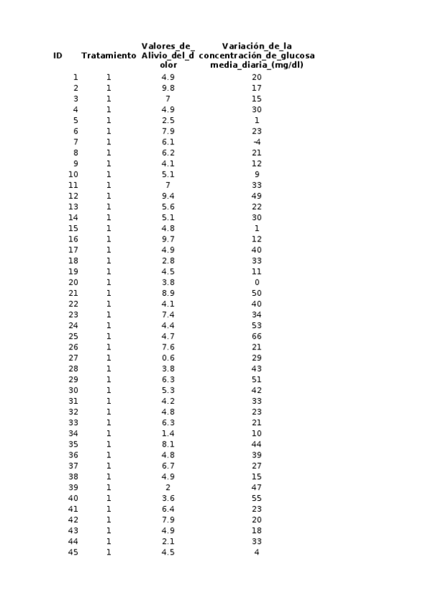 Miniatura del documento Excel-sin-hacer-parte-2.xlsx