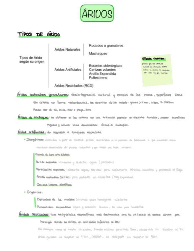 Miniatura del documento Resumen-aridos.pdf