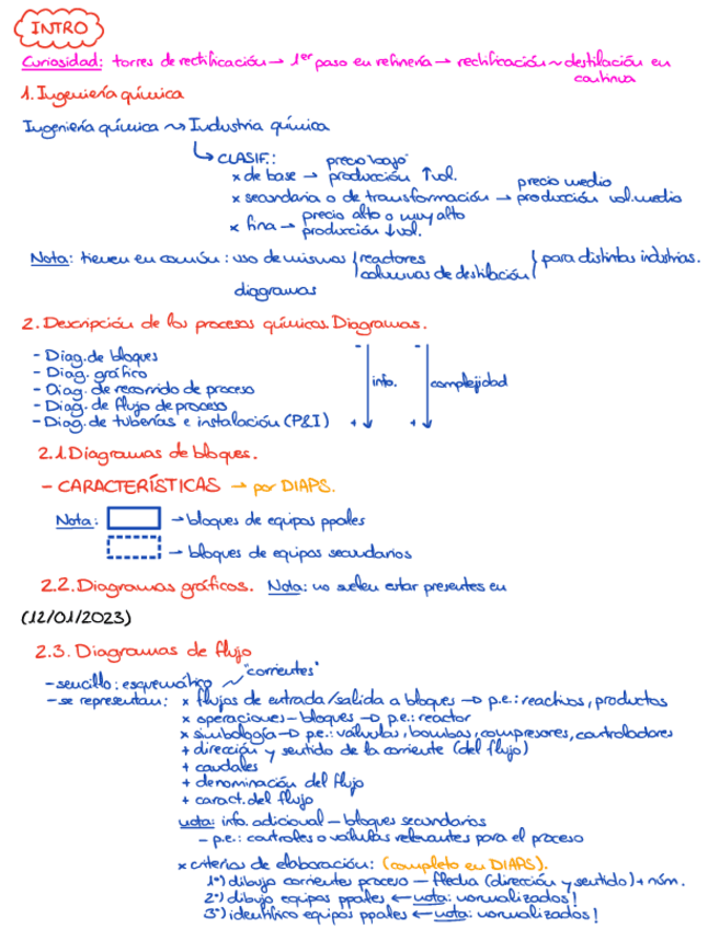 Miniatura del documento IntroQuimica.pdf
