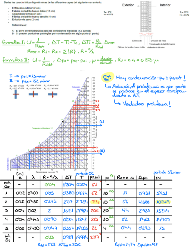 Miniatura del documento EjCTE-DBHE1.pdf