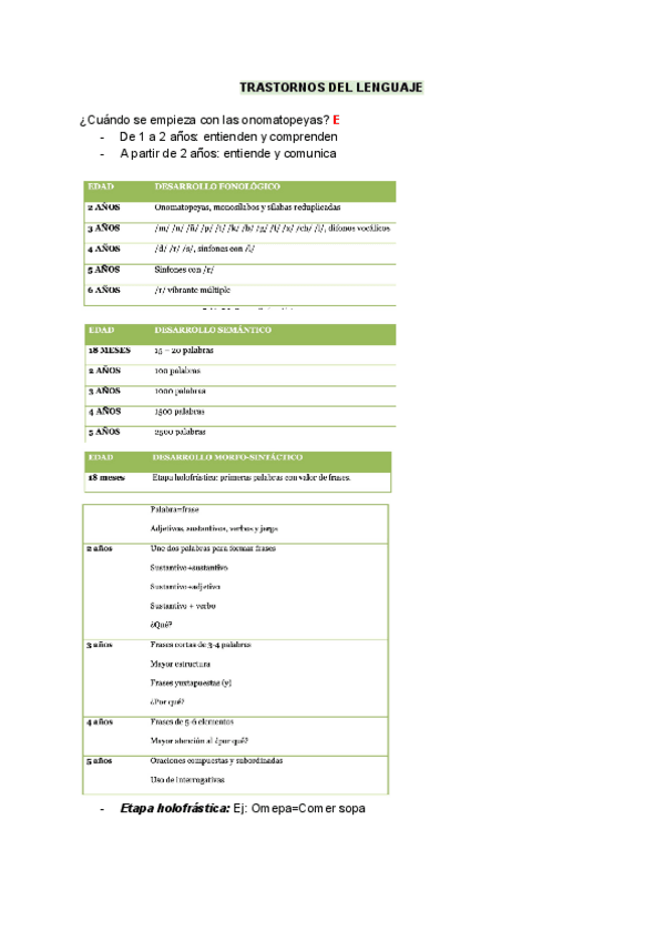 Miniatura del documento BLOQUE-7-PSICOBIOLOGIA-LENGUAJE.pdf