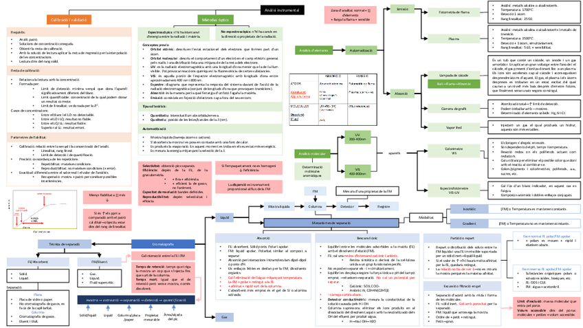 Miniatura del documento Formulario-parte-2.pdf