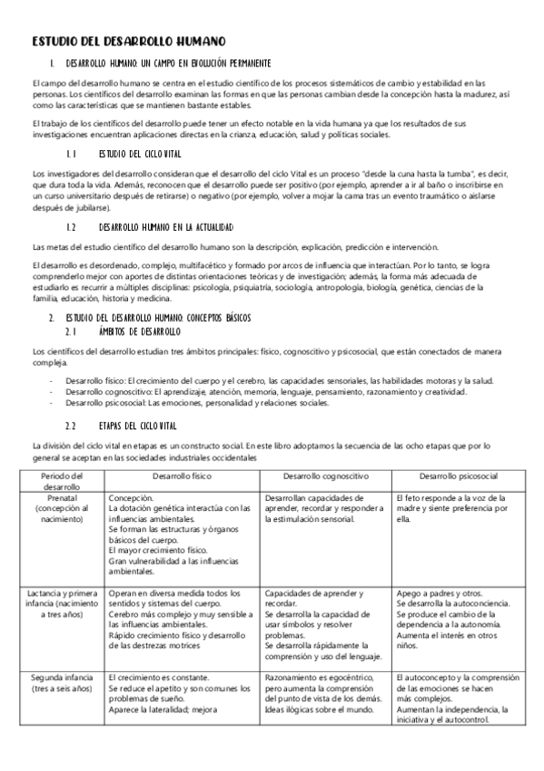 Miniatura del documento T1.-DESARROLLO-HUMANO.pdf
