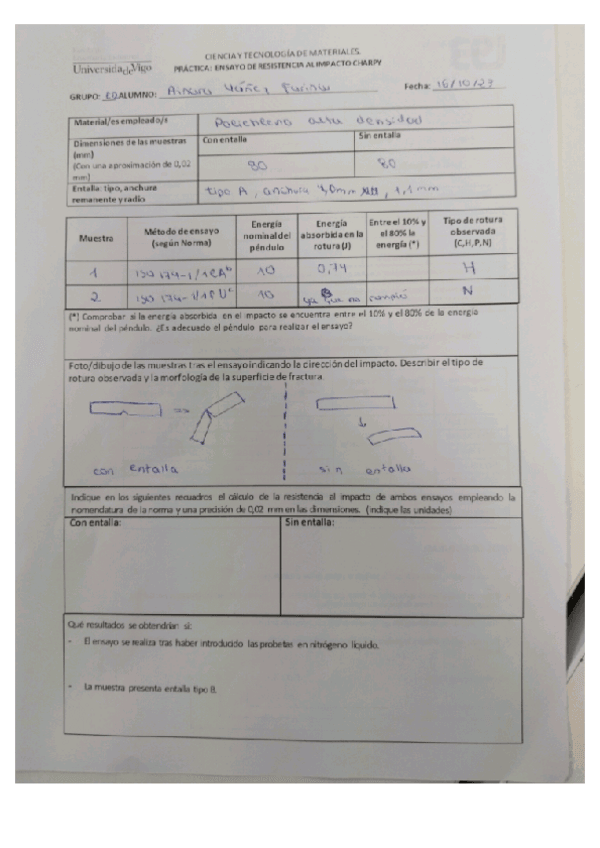 Miniatura del documento ensayocharpy-informe.pdf