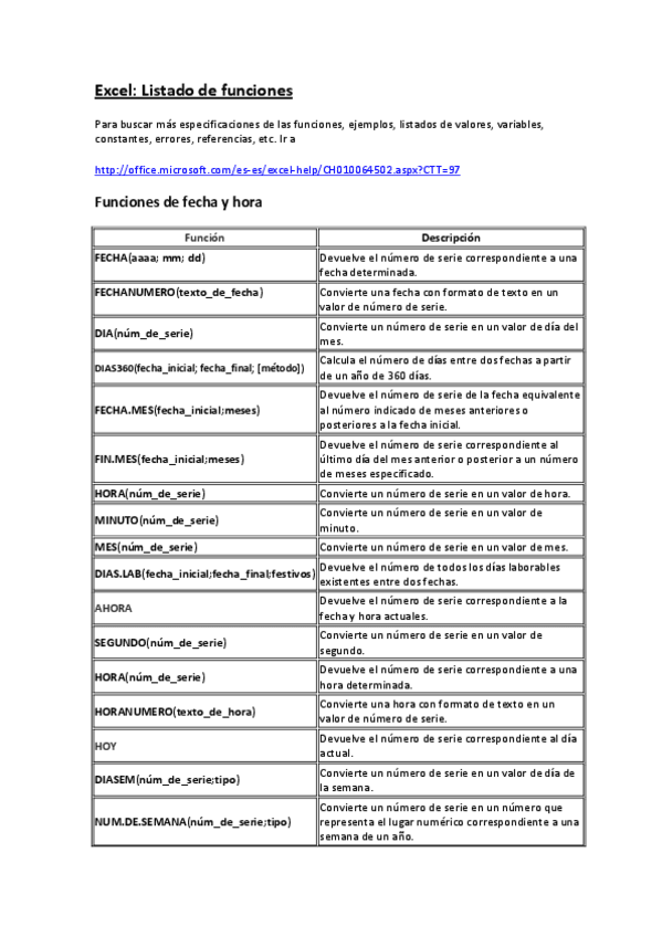 Miniatura del documento EXCEL-Listado-funciones.pdf