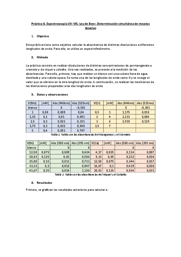 Miniatura del documento Practica-6.pdf