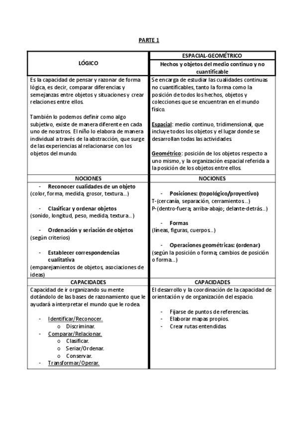 Miniatura del documento Apuntes-DCM.pdf