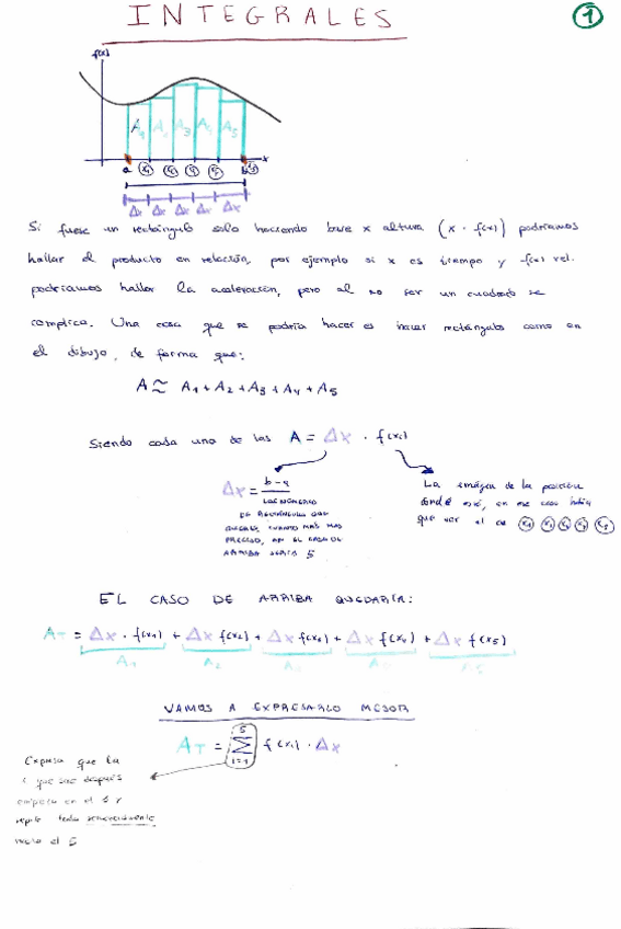Miniatura del documento INTEGRALES: Explicación, formulas, tipos de integrales y ejemplos.pdf