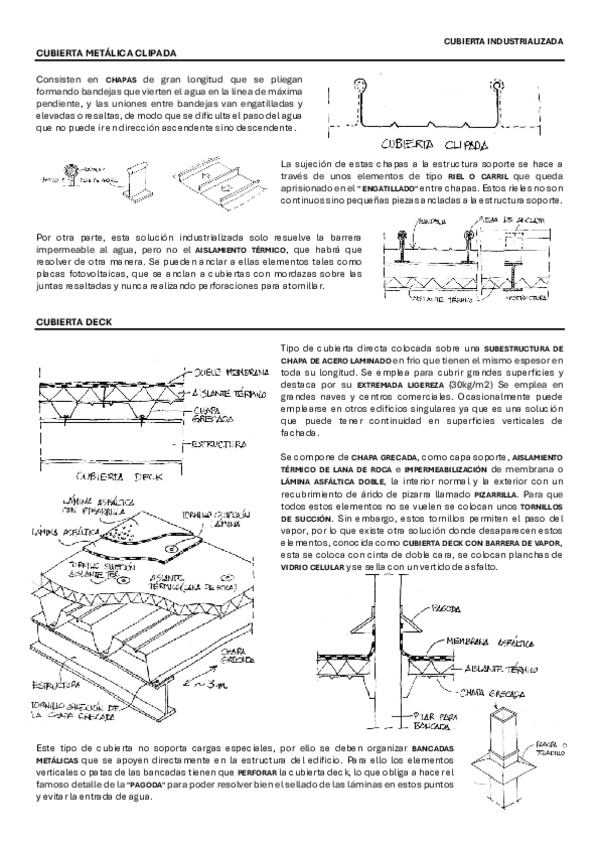 Miniatura del documento 07.-CUBIERTA-INDUSTRIALIZADA.pdf