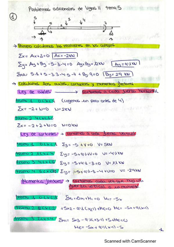 Miniatura del documento PROBLEMAS-1-2-3-VIGAS-2-TEMA-5.pdf