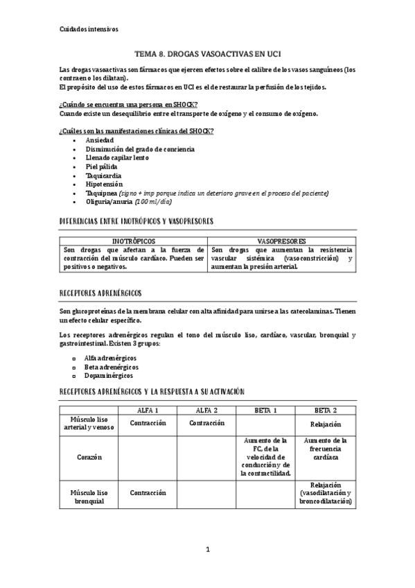 Miniatura del documento TEMA-8-Drogas-vasoactivas.pdf