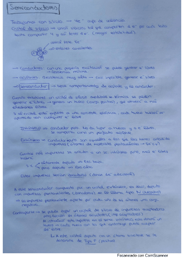 Miniatura del documento RESUMEN-SEMICONDUCTORES.pdf