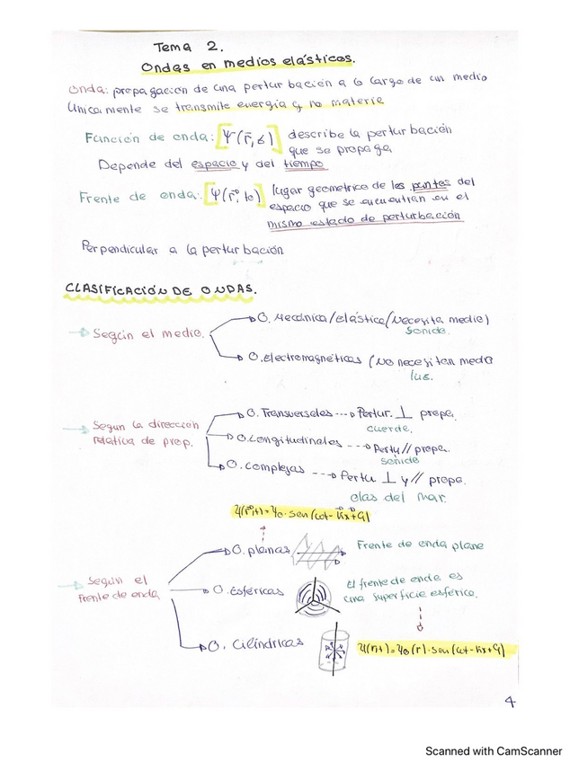 Miniatura del documento T2OndasEnMediosElasticos.pdf