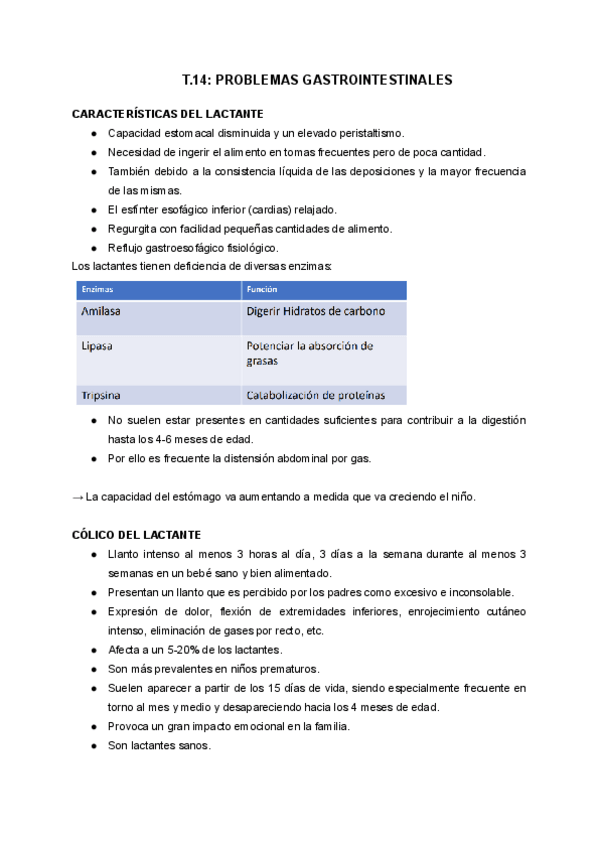 Miniatura del documento T14.-problemas-gastrointestinales.pdf