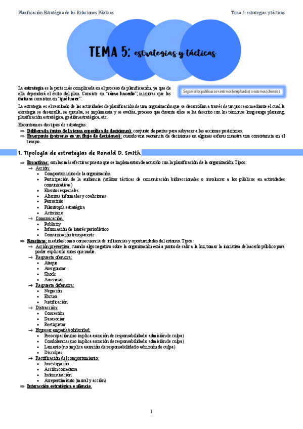 Miniatura del documento Tema-5-Planificacion-Estrategica-de-las-Relaciones-Publicas.pdf