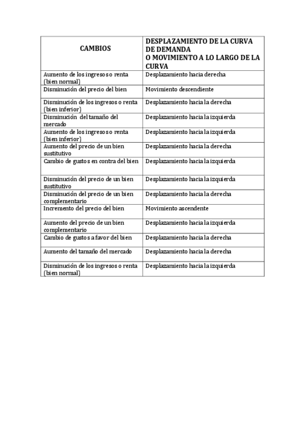 Miniatura del documento PRACTICA-tema-4-2.pdf