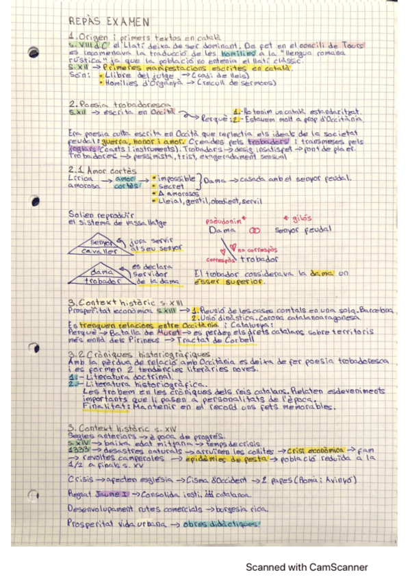 Miniatura del documento resum-literatura-medieval-i-segle-dor.pdf