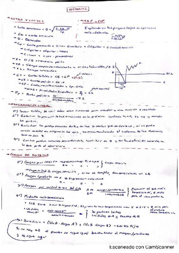 Miniatura del documento Resumen ejercicios MODULO 2.pdf