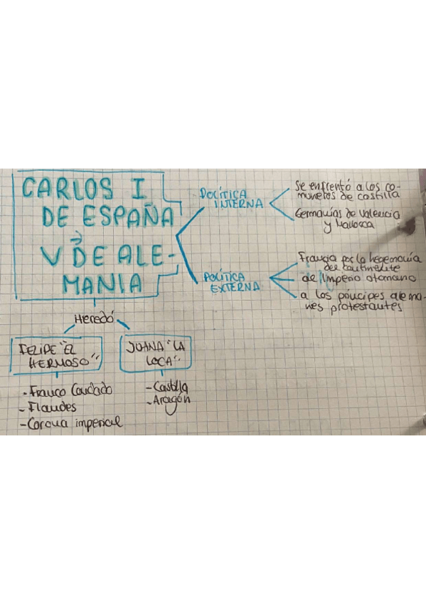 Miniatura del documento BLOQUE-3-HISTORIA-ESPANA selectividad.pdf