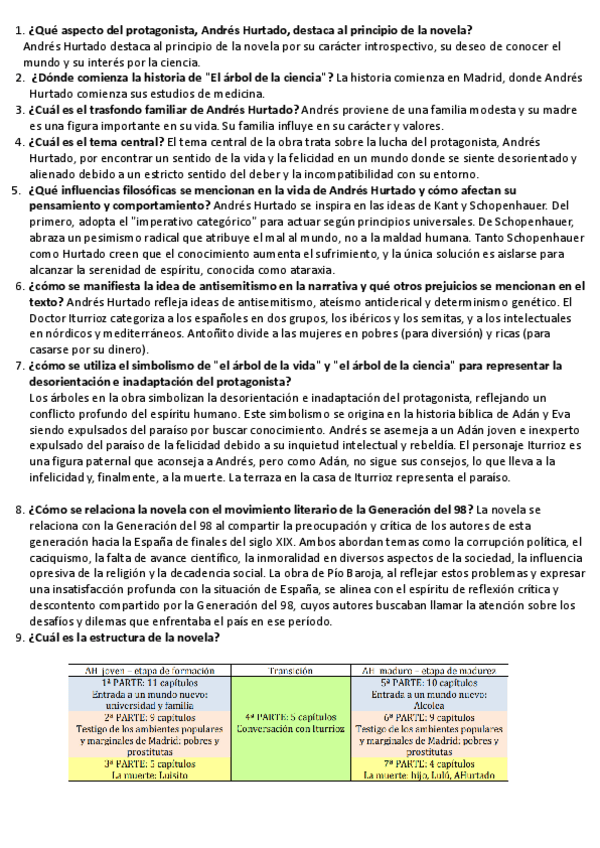 Miniatura del documento ESTUDIAR-PARA-LIBRO-Arbol-DE-LA-ciencia selectividad.pdf