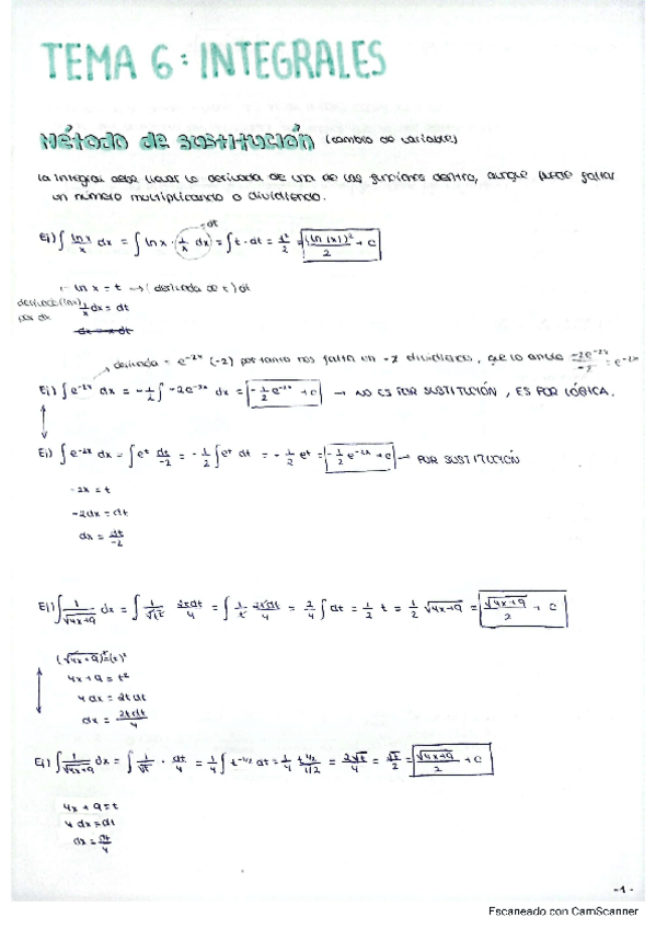 Miniatura del documento Tema-6-Analisis-y-Metodos.pdf