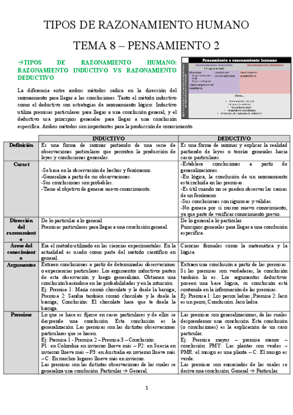 Miniatura del documento P2.pdf