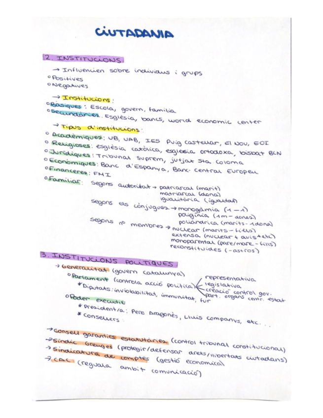 Miniatura del documento Institucions-i-ciutadania.pdf