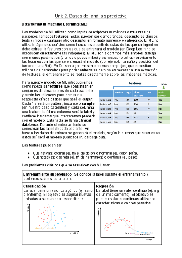 Miniatura del documento Unit-2.-Bases-del-analisis-predictivo.pdf