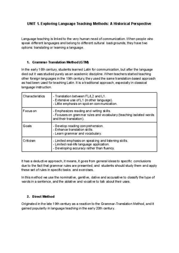 Miniatura del documento UNIT-1-methods-glossary-and-principles.pdf