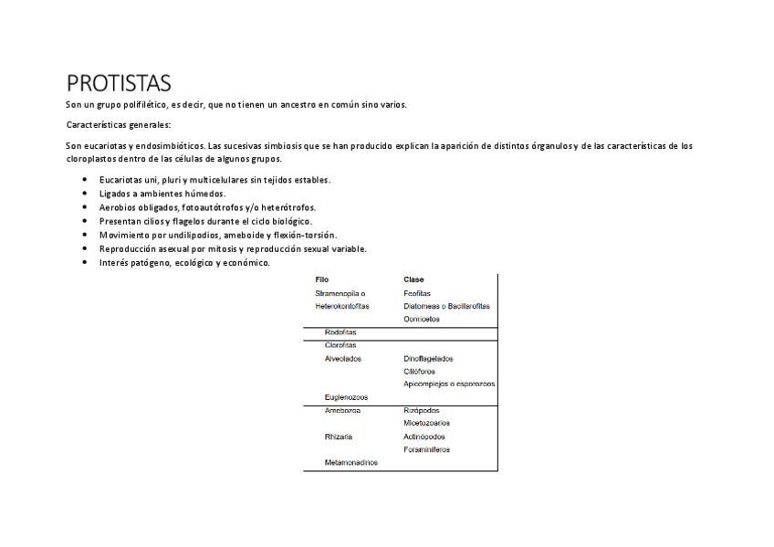 Miniatura del documento Apuntes-BG-1-parcial.pdf