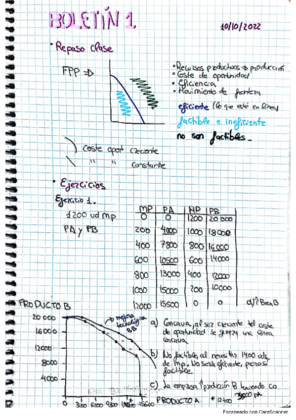 Miniatura del documento boletin-1.pdf