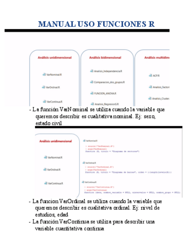 Miniatura del documento Manual-uso-funciones-R.pdf