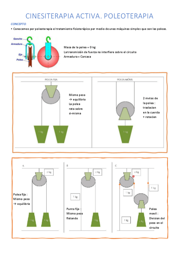 Miniatura del documento 11.-POLEOTERAPIA.pdf