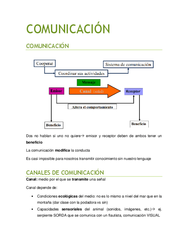 Miniatura del documento TEMA-3-Comunicacion.pdf