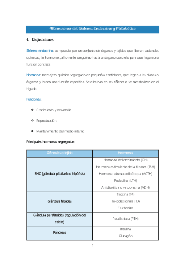 Miniatura del documento Tema-6.-Alteraciones-del-sistema-endocrino.pdf