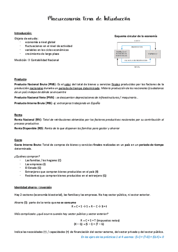 Miniatura del documento Macro tema 1 de introducción.pdf