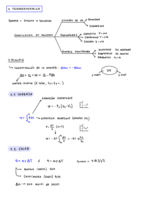 Miniatura del documento TYCQ-Resumenes-Quimica-fisica.pdf