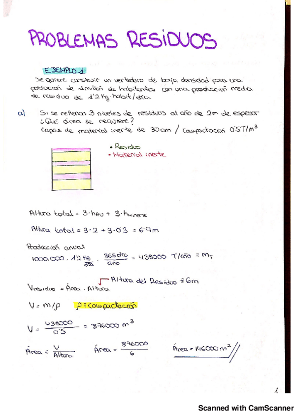 Miniatura del documento problemas residuos.pdf