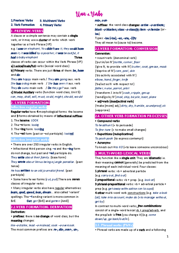 Miniatura del documento UNIT-4-VERBS.pdf