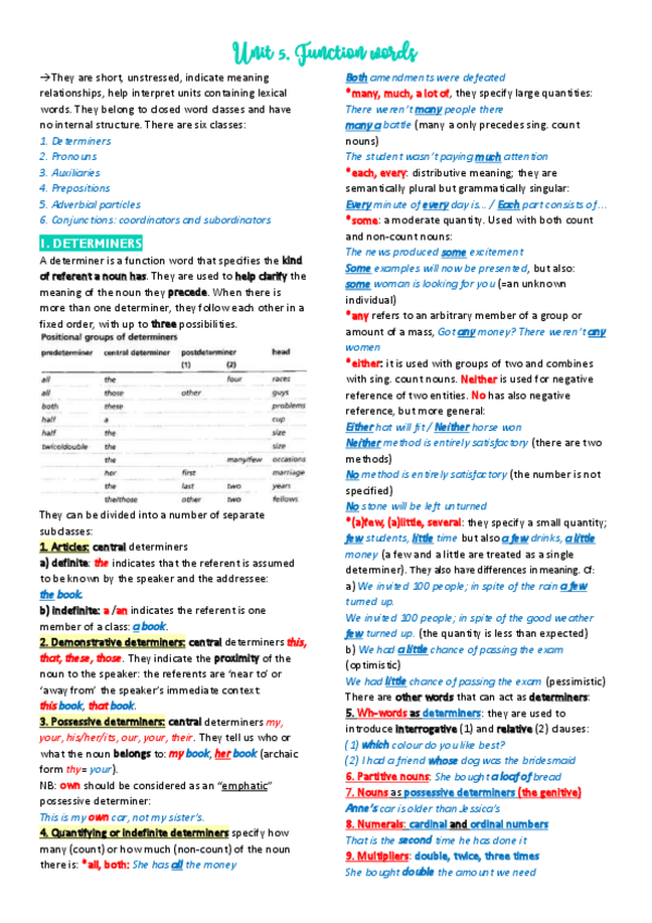 Miniatura del documento UNIT-5.pdf