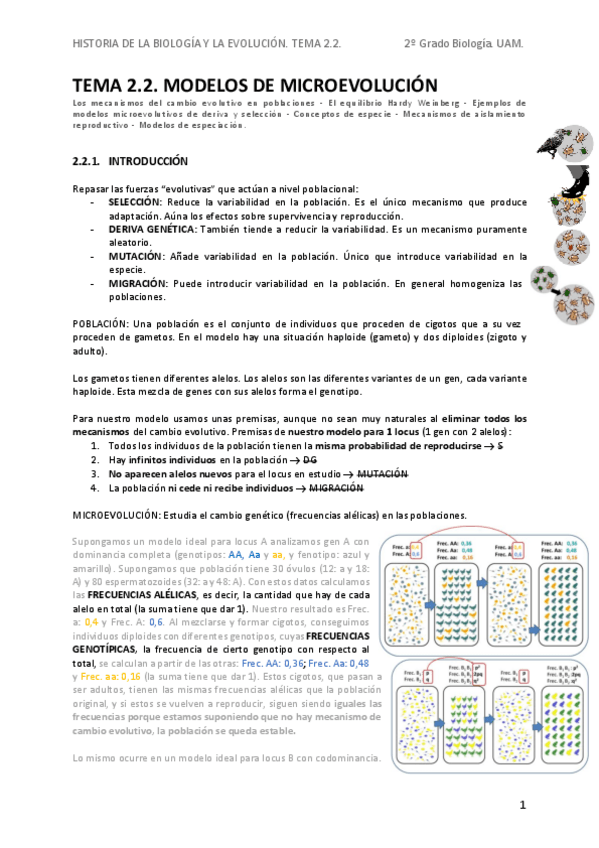 Miniatura del documento HBEApT2.2.-Modelos-de-microevolucion.pdf