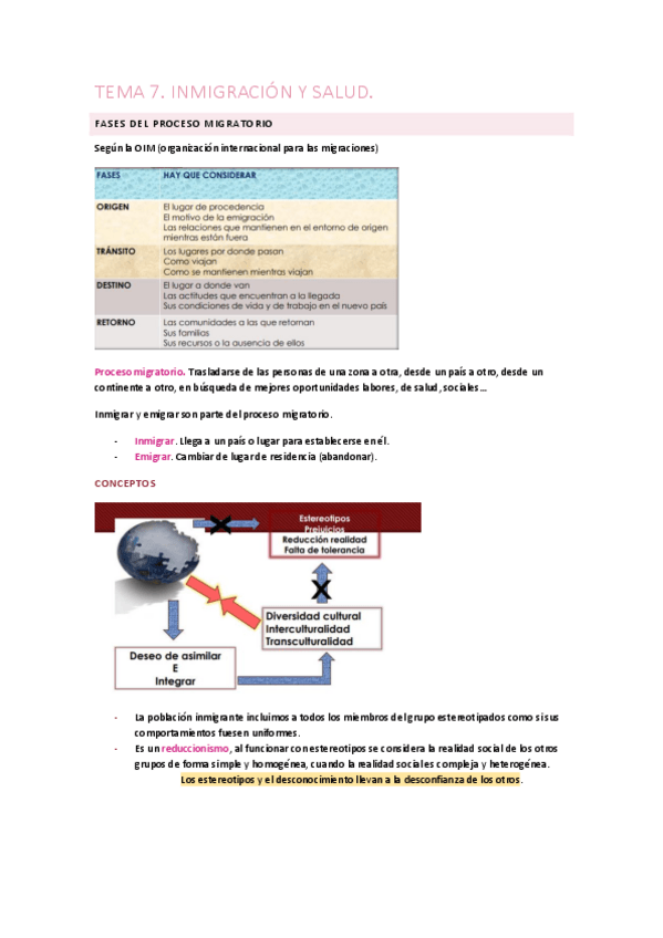 Miniatura del documento T7.-Inmigracion.pdf