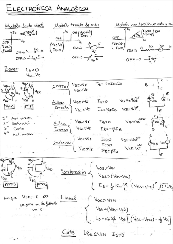 Miniatura del documento Formulario-Analogica.pdf