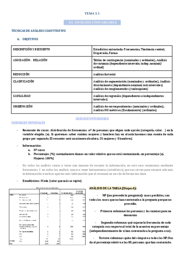 Miniatura del documento TEMA-3.1-EL-ANALISIS-UNIVARIABLE.pdf